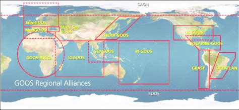 GOOS Regional Alliances GOOS Regional Alliances have been established ...