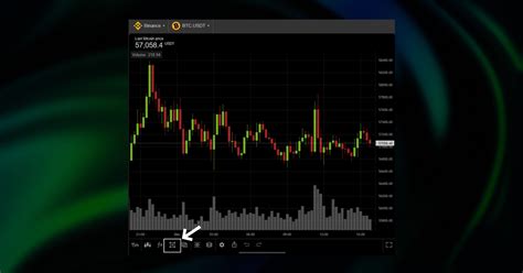 Pattern Grafici Per Il Trading Di Criptovalute Chart Patterns For