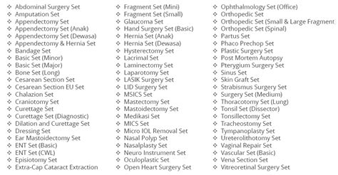 Astra Surgical Pt Mitra Medika Utama