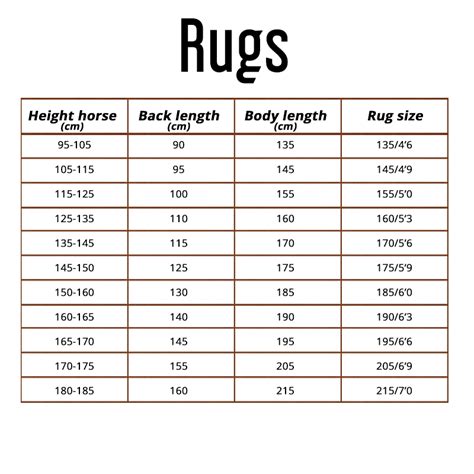 Size Guide Rugs Our Saddlery