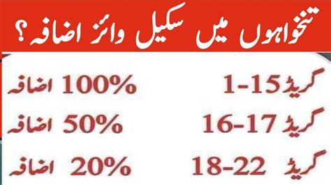 Sarkari Mulazmeen Ki Tankha Mein Izafa Sarkari Mulazmeen Ki Salary