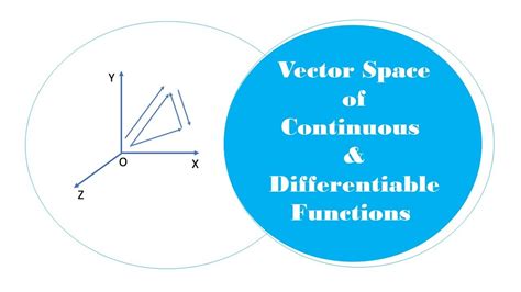 Lecture Vector Space Of Continuous Differentiable Functions B