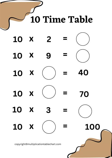 printable  multiplication table worksheet multiplication table