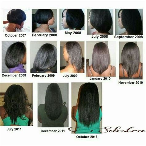 Healthy Relaxed Hair Journey