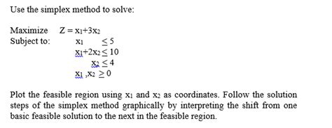 Solved Use The Simplex Method To Solve Maximize Z Chegg