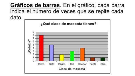 Diagrama De Barras Ejemplos Ceip La Marquesa Trabajamos