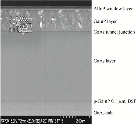 A Gaas Gainp Dual Junction Solar Cell Grown By Molecular Beam Epitaxy