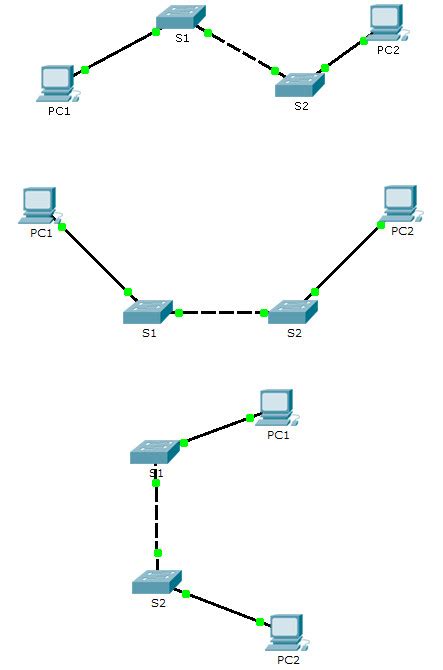 2 9 1 Packet Tracer Basic Switch And End Device Configuration