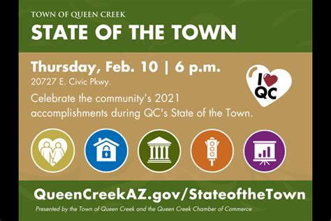 Queen Creeks State Of The Town To Be Presented Feb 10