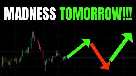 Madness Tomorrow Must Watch Spy Tsla Nvda Aapl Meta Qqq