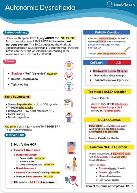 2 Autonomic Dysreflexia Autonomic Dysreflexia Occurs With Spinal