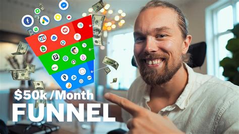 How To Build A 50K Month SMMA VSL Funnel In 4 Days YouTube