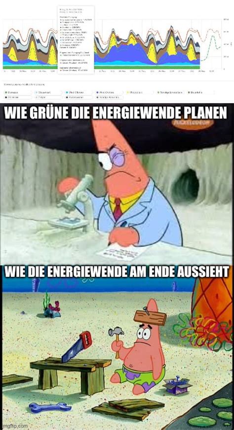 Läuft mit der Energiewende dank massivem Stromimport Bravo ihr Grünen