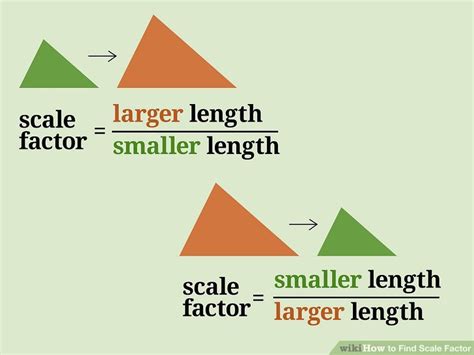 4 Ways To Find Scale Factor Wikihow