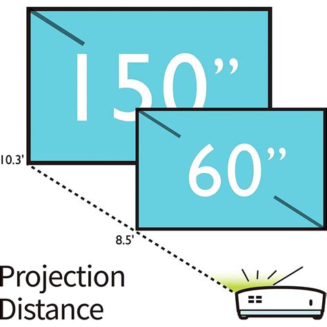 Benq Mw Lms Wxga Meeting Room Projector