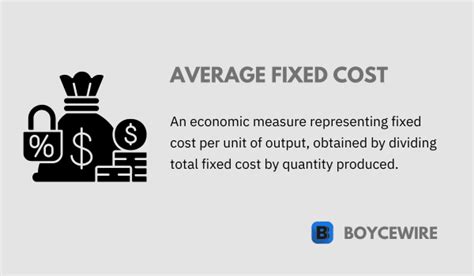 Average Fixed Cost: Definition, Formula & Examples