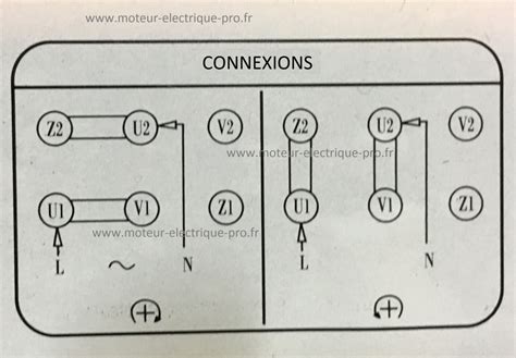 Comment Brancher Un Moteur Monophas Moteur Electrique Pro Fr