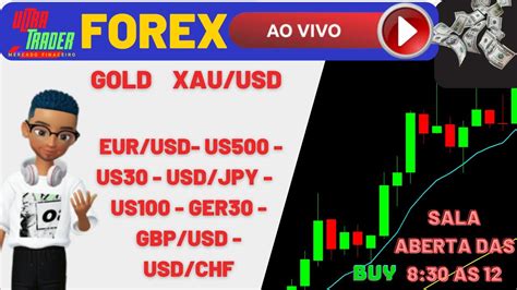 Forex Day Trade Ao Vivo Desafio K Us Eurusd Gold Forex E B Swing