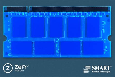 Smart Modular S Zefr Optimizes Memory Subsystems For Maximum Uptime