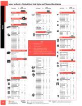 Standard Products Catalog - Aavid Thermalloy - PDF Catalogs | Technical ...