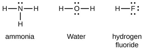 Nitrogen Gas: Lewis Dot Structure For Nitrogen Gas