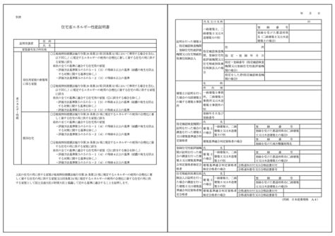 住宅ローン控除と住宅取得等資金贈与特例～省エネ住宅の基準の違い～｜チェスターnews｜【相続税】専門の税理士60名以上｜税理士法人チェスター