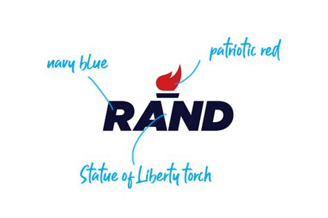 Top political logos explained – Artofit