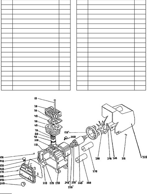 central pneumatic air compressor parts diagram - belchabram