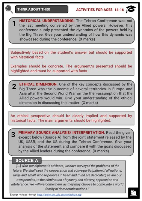 Tehran Conference Facts, Worksheets, Objectives, Main Points & Impact