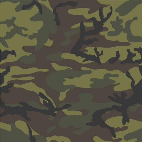 Green Camo Wallpaper & Surface Covering - YouCustomizeIt