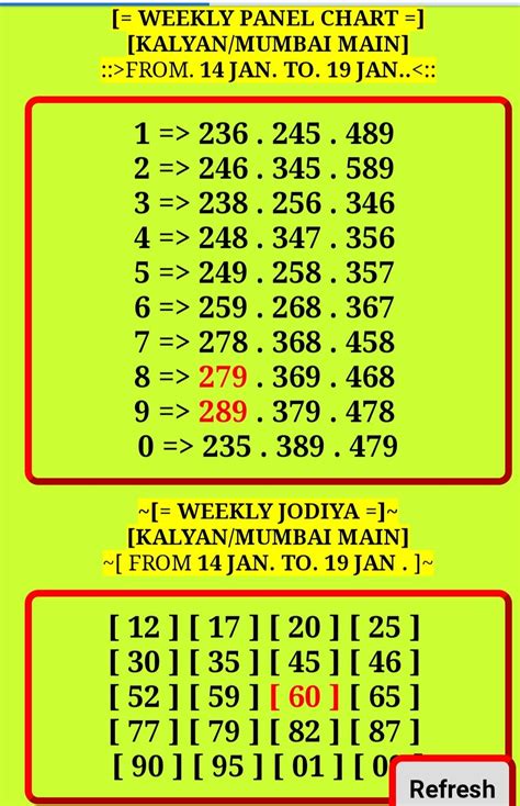 Kalyan Chart Final Ank Example Calendar Printable