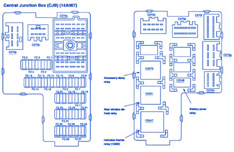 Fuse Box Diagram For Ford Explorer