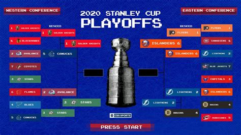 Stanley Cup Playoffs 2024 Tv Scheduled Carol Jacquenetta