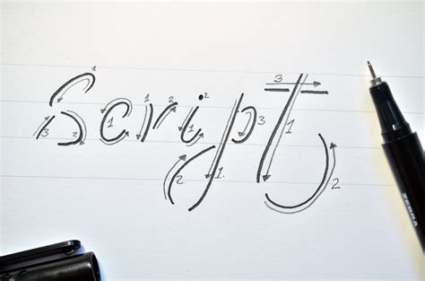 3 Modern Calligraphy Styles Using Zebra Pens