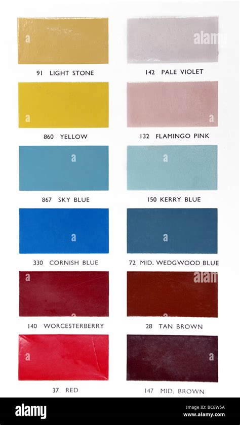 A colour chart of paints from a 1950s home decorating / wallpaper ...