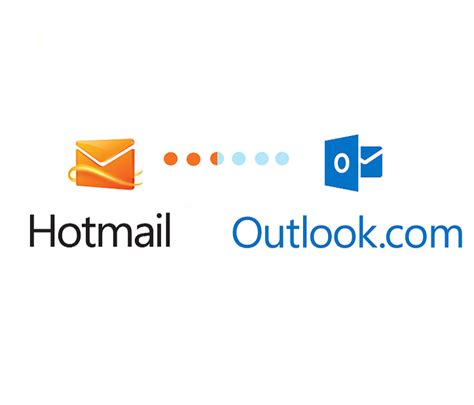 Hotmail.co.uk to Outlook.com upgrades: Your questions answered | ITPro