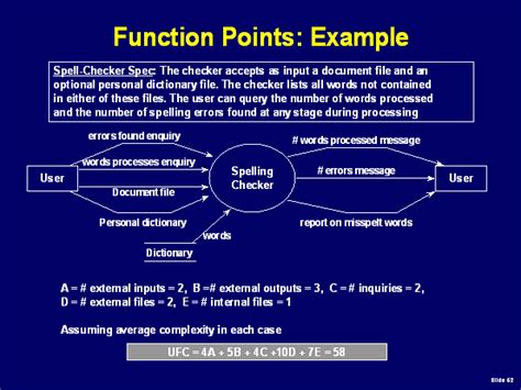 Function Points Example