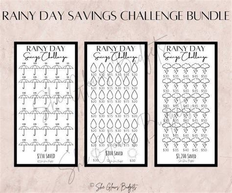 Rainy Day Savings Challenge A Digital Etsy In Savings