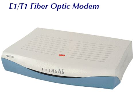 FOM-E1/T1 fiber optic modem from RAD - Call: 727-398-5252 Cutter ...