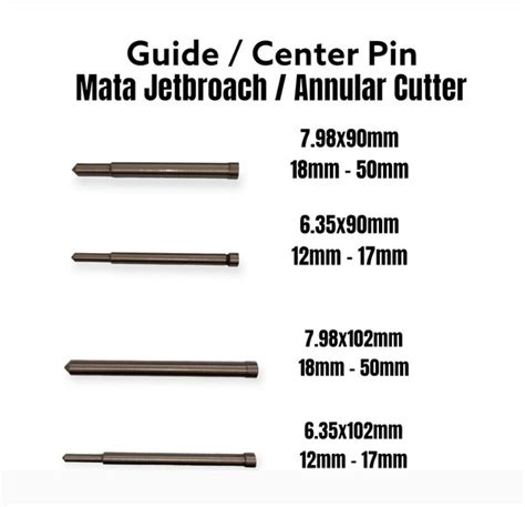 Jual Center Pin Guide Pin Mata Bor Magnet Jetbroach Annular Cutter