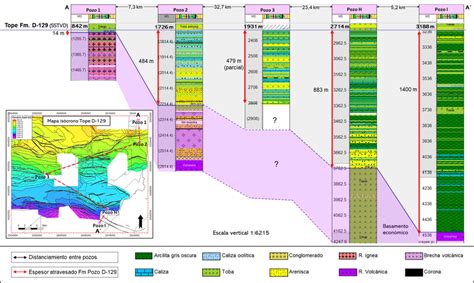 Corte estratigráfico A AhorizontalizadoAhorizontalizado al tope de la