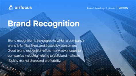 What Is Brand Recognition Definition And Why Is It Important