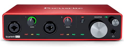 Top Audio Interfaces With Loopback