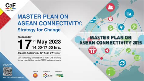 C Asean Forum Master Plan On Asean Connectivity Strategy For Change