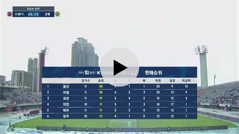 수원fcvs강원 K리그1 현재순위 국내축구 에펨코리아