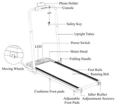 EQi Industrial WFTM004 Under Desk Walking Pad Treadmill User Manual