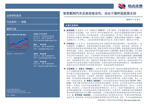 通信行业周报：智能联网汽车发展战略发布，光电子器件迎政策支持