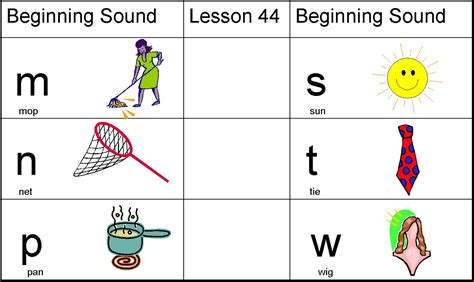 Consonant Poster