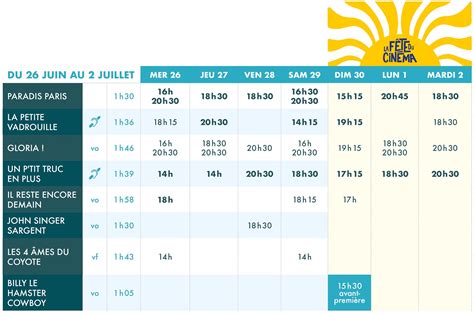 Planning Ciné 220