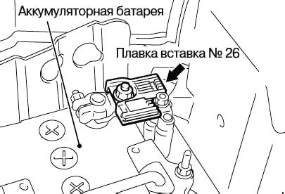 Mitsubishi Lancer 9 - предохранители и реле